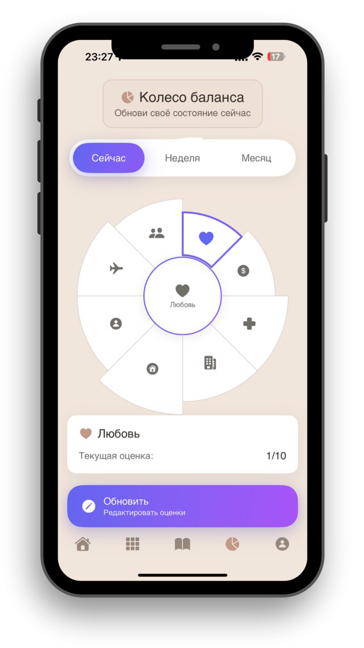 Колесо баланса