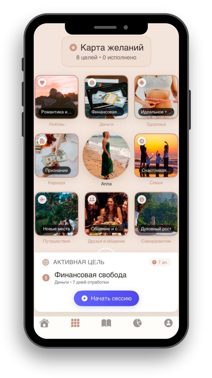 Карта желаний